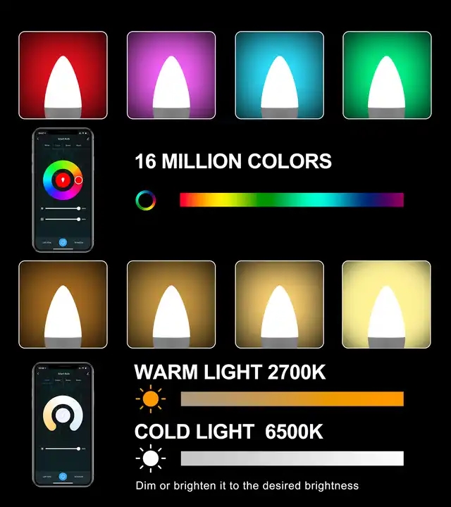 WiFi Smart Blub (RSH-E14)